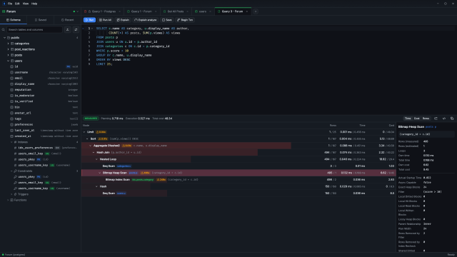 A measured query plan with heat bars
